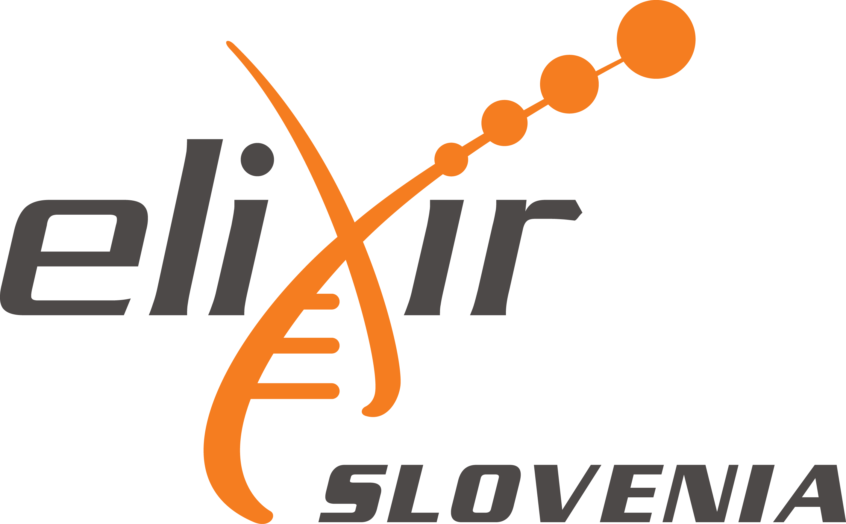 Elixir_Slovenia